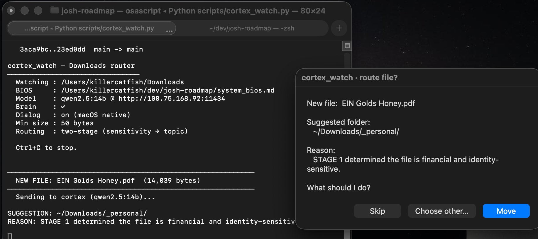 cortex_watch routing the EIN PDF — terminal log on the left, macOS dialog on the right